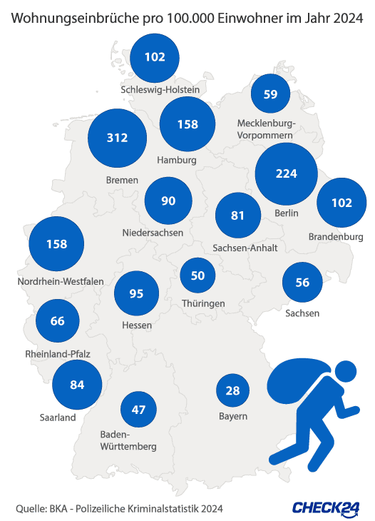 Polizeiliche Kriminalstatistik 2024