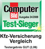 CHECK24 Computerbild Test KFZ Versicherung