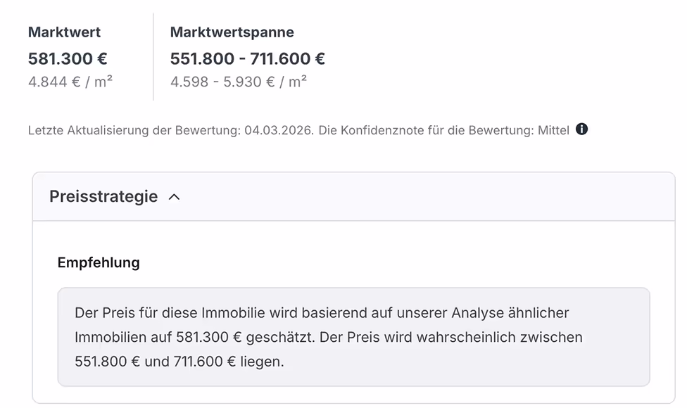 Ergebnis der Immobilienbewertung inklusive Marktwert, Marktwertspanne und Preisstrategie