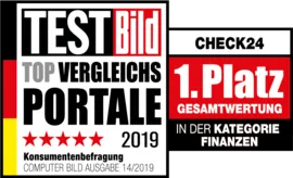 Testbild und Statista