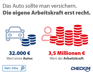 Berufsunfahigkeitsversicherung Vergleich Gunstige Bu Check24