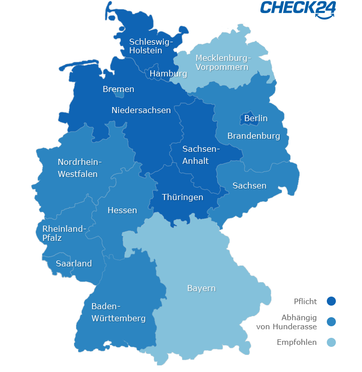 Hundeversicherung Vergleich Gunstige Tarife Auf Check24