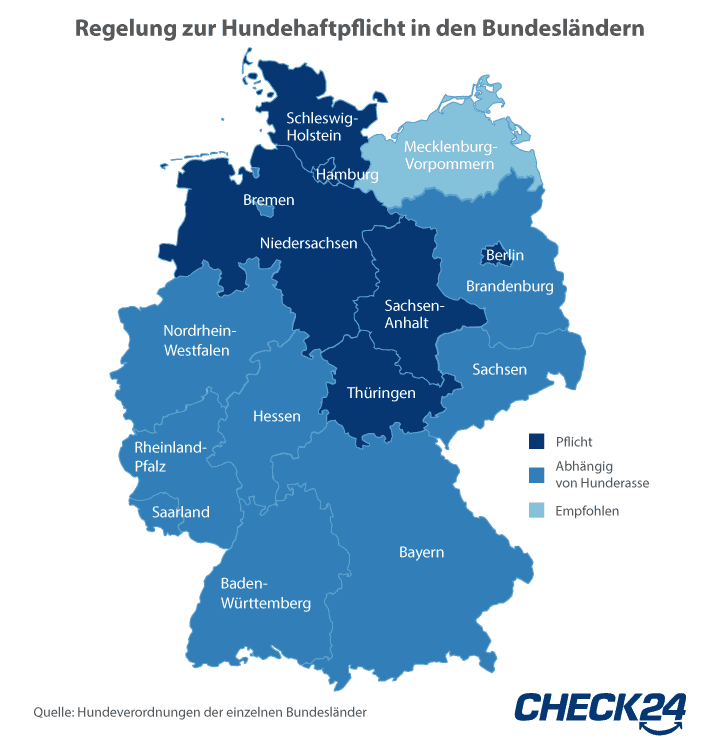 Hundehaftpflicht - Länderregelungen