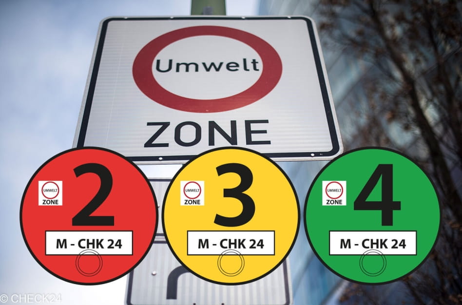 Umweltplakette – Welche Plakettenfarbe bekommt Ihr Fahrzeug?