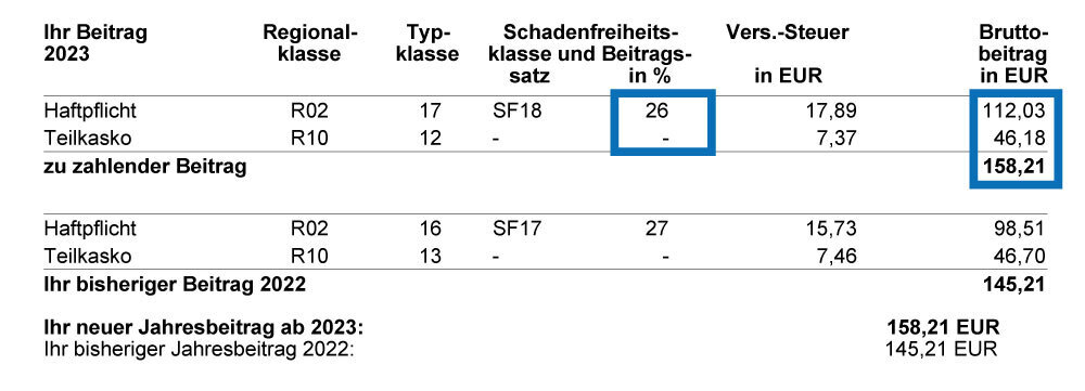 neuer Beitrag'