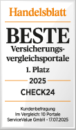 09/2025 – Handelsblatt 09/2025 – Handelsblatt