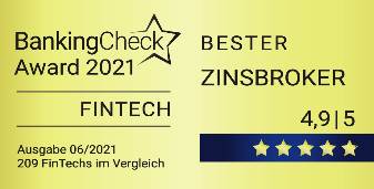 Kredite Günstiger geht's nicht Garantie