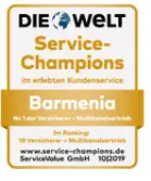 Die Welt 2019: BarmeniaGothaer