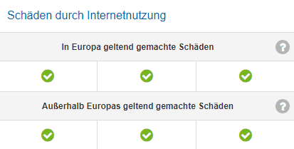 PHV Lexikon: Internetsch&auml;den im Tarifvergleich (Mobile)