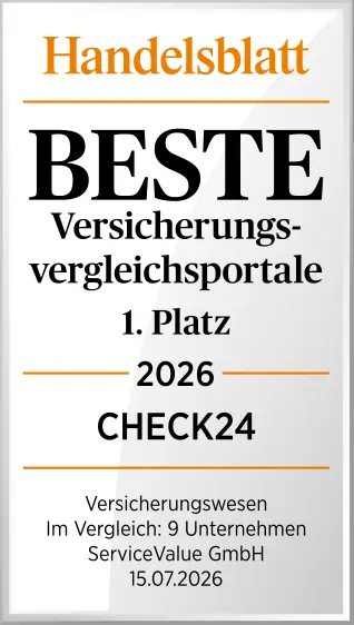 Handelsblatt Auszeichnung