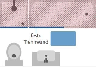 Badezimmer Bereich 0