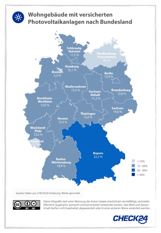 Wohngebäude mit versicherten Photovoltaikanlagen nach Bundesland